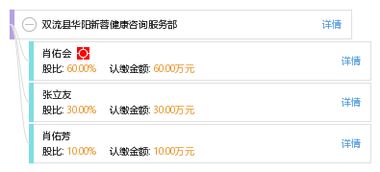 雙流縣華陽新蓉健康咨詢服務部 專業(yè)健康咨詢服務的引領者