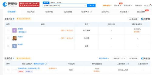 健康咨詢服務 守護您身心健康的專業(yè)伙伴