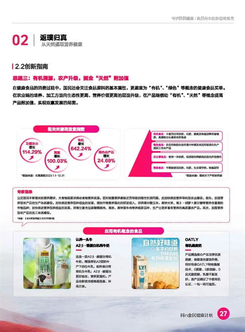 2024食品營養(yǎng)健康趨勢報告 健康咨詢服務(wù)的機遇與挑戰(zhàn)